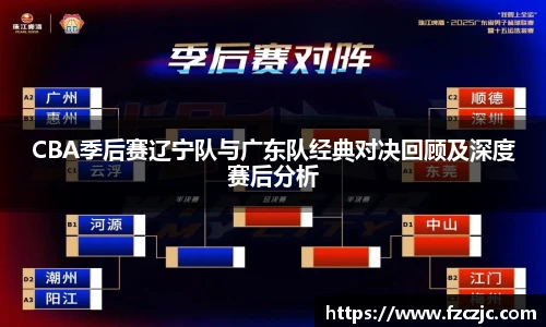 yy易游CBA季后赛辽宁队与广东队经典对决回顾及深度赛后分析